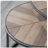 Gallery Gallery Douglas Coffee Table Nest of 2