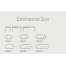 Connubia Connubia Eminence Evo Extendable Table 110cm