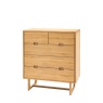 Gallery Gallery Craft 5 Drawer Chest Natural
