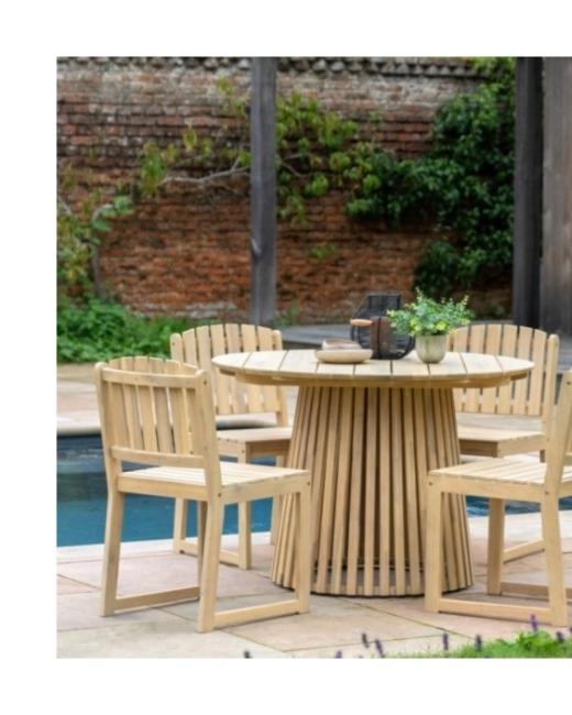 Summer is on its way ☀️ We’ve... 