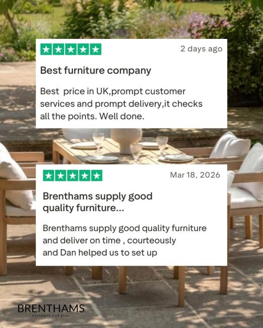 Thank you for our reviews 💫... 